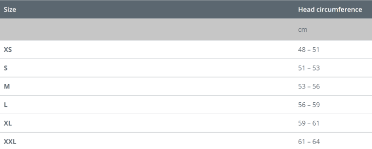 rozmiary kapturów.png