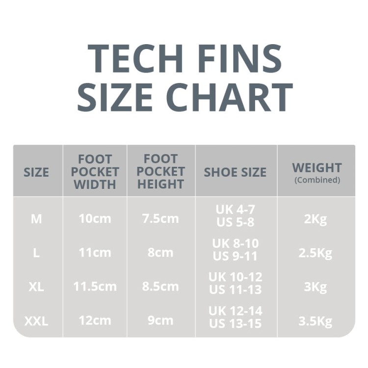 Tech-fin-size-chart.jpg
